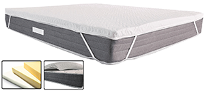 TOPPER IN POLIURETANO FOAM