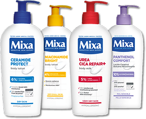 Latte corpo cica urea / niacimide / ceramide / panthenol 
