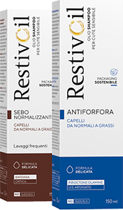 RestivOil