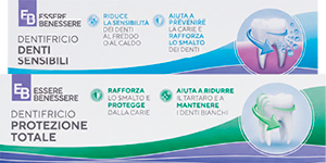 Essere e Benessere