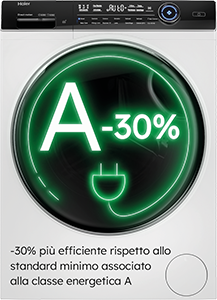 LAVATRICE I-PRO SERIE 7 PLUS HW110B14979EU1IT