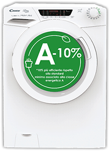 LAVATRICE SLIM HE41274TWM61S