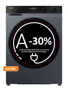 LAVATRICE HW120BP14357GUIT