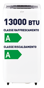 CONDIZIONATORE PORTATILE KALL PLUS