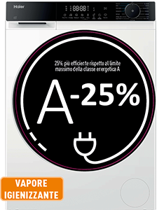 LAVATRICE HW90BP14357UIT