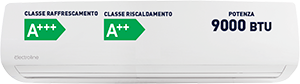 CONDIZIONATORE MONOSPLIT MDCE093AB4
