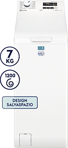 LAVATRICE A CARICA DALL’ALTO SENSICARE SERIE 600 EW6T57A