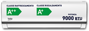 CONDIZIONATORE MONOSPLIT KITBIHPR09