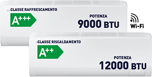 CONDIZIONATORE DUALSPLIT 40LUZON9+12