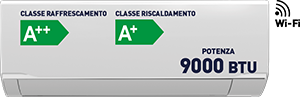 CONDIZIONATORE MONOSPLIT CANDY BREZZA 9000