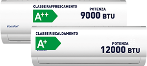 CONDIZIONATORE DUAL COMFEE’ MIDKITDUALFCF9+12