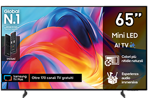 SMART TV MINILED 65M70H