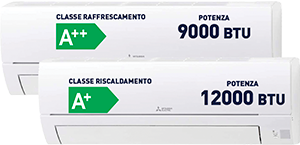 CONDIZIONATORE DUALSPLIT 40HRV 25+35