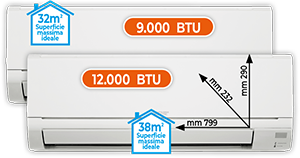 CONDIZIONATORE DUALSPLIT 9.000 + 12.000 BTU MXZ2HA40VFE12535DWVFKIT SERIE SMART DW