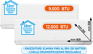 CLIMATIZZATORE DUALSPLIT 9.000+12.000 BTU CL7000M532ESET2635CL7000I SERIE CLIMATE