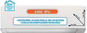 CLIMATIZZATORE MONO SPLIT 9.000 BTU CL7000IUSET26WE