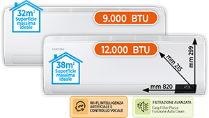 CLIMATIZZATORE DUAL SPLIT 9.000 +12.000 BTU SERIE LUZON S2