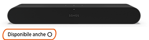 SONOS RAY LA SOUNDBAR PICCOLA MA POTENTE