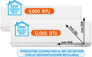 CLIMATIZZATORE DUALSPLIT 9.000+12.000 BTU CL7000M532ESET2635CL7000I SERIE CLIMATE