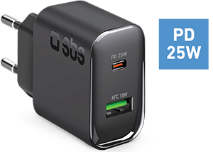 Wall Charger
