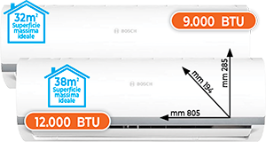 CLIMATIZZATORE DUAL SPLIT 9.000 + 12.000 BTU CL5000M412ESET2635CL2000 SERIE CLIMATE